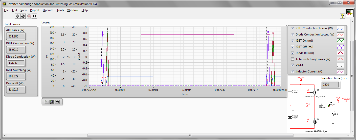 switching and conduction losses, 1 cycle.png